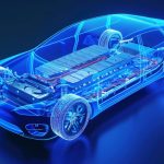 Otomotif 2026 Aman! Tren Pasar Di Prediksi Tetap Tenang